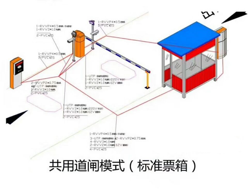 武川县单通道模式停车系统