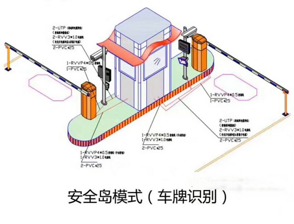 武川县双通道带岗亭车牌识别